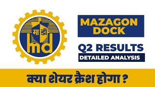 MAZAGON DOCK Q2 RESULTS FY 20242025  Detailed Analysis [upl. by Aisatna194]