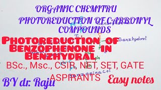 Photoreduction of Carbonyl CompoundsPhotoredction of Benzophenone in Benzhydral [upl. by Enitsrik]