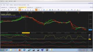 Lua for FXCM Introduction [upl. by Talbert]