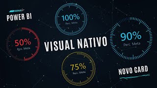 NOVIDADE  Como criar um CÃRCULO DE PROGRESSO no Power BI de forma NATIVA [upl. by Limann507]