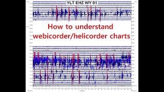 How to read webicordershelicorders  UNAVCO boreholes amp instruments explained [upl. by Almeria599]