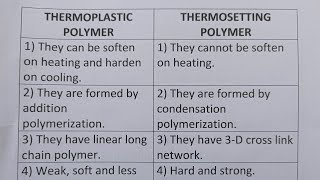 Difference Between Thermoplastic And Thermosetting PolymerClass Series [upl. by Buonomo]