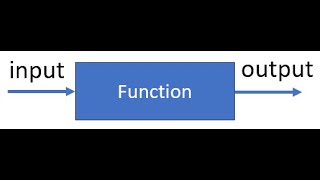 微積分 11 CLIL雙語學習 11 函數 什麼是函數 Calculus What are functions Bilingual Education [upl. by Lance51]