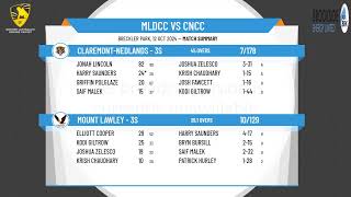 Mount Lawley  3s v ClaremontNedlands  3s [upl. by Niltag]