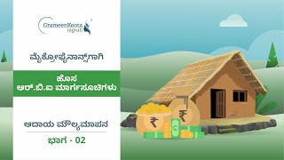 ಮೈಕ್ರೋಫೈನಾನ್ಸ್ ಸಾಲದ ಅರ್ಹತೆ RBI ಮಾರ್ಗಸೂಚಿಗಳು ಆದಾಯ ಮೌಲ್ಯಮಾಪನ ಮತ್ತು ಕ್ರೆಡಿಟ್ ಬ್ಯೂರೋ [upl. by Alim917]