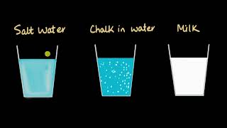 Solution Suspension and Colloid  Is Matter around us pure  Chemistry  Khan Academy [upl. by Bram]