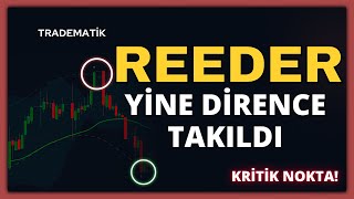 REEDER ÖNEMLİ NOKTA  borsa reeder reeder teknik analiz  REEDER HİSSE YORUM [upl. by Dekeles]