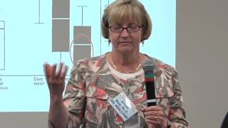 Overcoming Barriers to Medication Adherence  AAFA of MD Conference 06282011 Part 1 of 4 [upl. by Yenaj851]