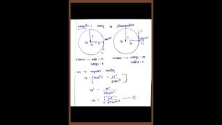 Langevins Theory of Diamagnetism [upl. by Suiravat]