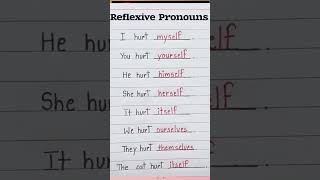 Reflexive Pronouns English Grammar Daily Use english shorts grammar englishlanguage [upl. by Dove]