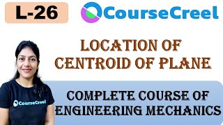 ENGINEERING MECHANICS  LOCATION OF CENTROID IN A PLANE [upl. by Adiahs]