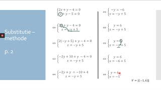 Stelsels oplossen substitutiemethode [upl. by Birgitta]