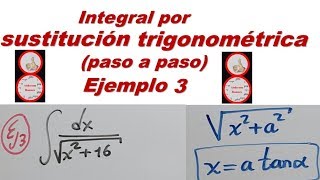 Integral sustitución trigonométricaEjemplo 3 1raiz de  x216 [upl. by Margaretha]