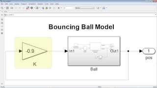 Running Multiple Simulink Simulations in Parallel  MATLAB R2014a [upl. by Hedy91]