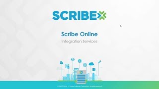 TIBCO Scribe Online Integration Services [upl. by Lanae]