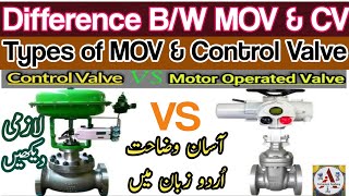 Difference Between MOV amp Control Valve  Motorised Operated Valve InstrumentAcademy [upl. by Odericus]