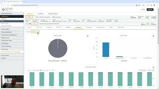 Classifications vs Derived Analytics [upl. by Marion571]