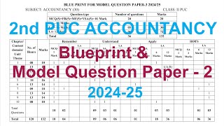 2nd PUC Accountancy Blueprint amp Model Question Paper  2  202425  PUC 2 year Commerce  Blueprint [upl. by Marijo320]