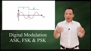 Digital modulation ASK FSK and PSK [upl. by Acirretal]