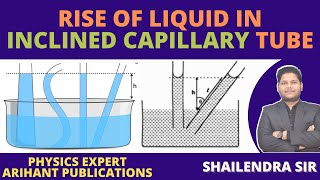 RISE OF LIQUID IN INCLINED CAPILLARY TUBE  CAPILLARITY CLASS 11  SURFACE TENSION cbsephysics [upl. by Yreneh]