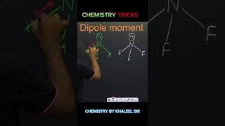 Dipole moment 🔥 🔥🔥 shorts reels chemicalbonding chemistry khaleelsir education neet jee [upl. by Dix]