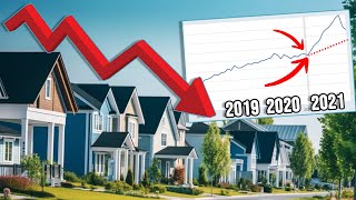 How OVERVALUED Are Home Prices [upl. by Ahrendt]