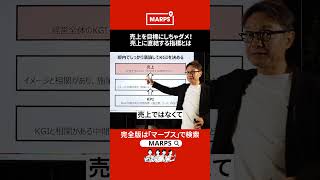 売上を目標にしちゃダメ！売上に直結する指標とは マーケティング [upl. by Acirretahs36]