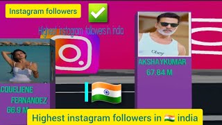 highest instagram followers in india highest instagram india [upl. by Levana]