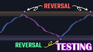 100 Accurate Reversals Using The Enhanced WaveTrend Indicator [upl. by Casavant]