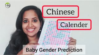 Chinese Calender  Malayalam  Baby Gender Prediction During Pregnancy  കുഞ്ഞ് ആണാണോ പെണ്ണാണോ [upl. by Johan255]