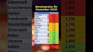 Benzinpreise weltweit für Dezember 2023 [upl. by Meuser]