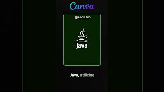 Canva Tech Stack [upl. by Freda]