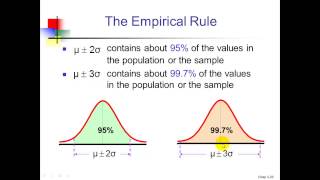 Chapter 3 Descriptive Statistics for Numerical Variables [upl. by Otsuj65]