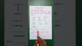 Metamerism Isomerism  General organic chemistry 🔥neet jee [upl. by Myrtie]