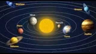 la rotation de la Terre et le Coran [upl. by Ydnik]