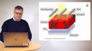 C4Y  Organic Photovoltaics  Mikkel Jørgensen [upl. by Ebert]