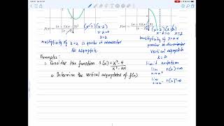 matematika19 AP PrecalculusRational functions and vertical asymptotes [upl. by Adner331]