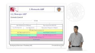 Resolución de Direcciones IP mediante ARP   UPV [upl. by Garret]