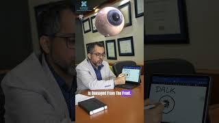 Dr Nagpal  Advanced Keratoplasty  DALK Corneal Transplant Surgery Basics drnagpal [upl. by Jannelle281]