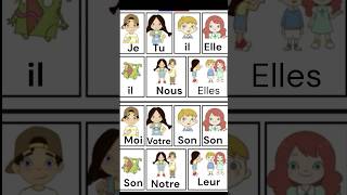 quotFrench Pronouns Explained Je Tu Il and Morequotshorts education learning [upl. by Anwahsak]