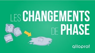 Les changements de phase  Sciences  Alloprof [upl. by Suzan]