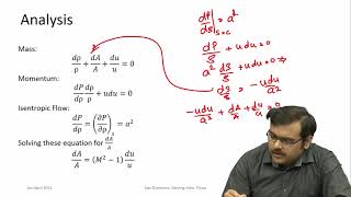 lec31 Varying Area Duct Flows I [upl. by Einnol]