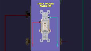 About 3 Way Toggle Switch electrical [upl. by Nolahs]