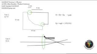 ACER GAMSAT Sample Questions Unit 6 Question 22 Worked Solutions Blue booklet [upl. by Zeba]