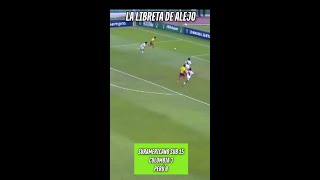 Suramericano sub 15 Colombia 3 vs Perú 0 [upl. by Nazarius700]