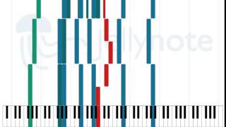 Shamandalie  Sonata Arctica Sheet Music [upl. by Eednil]