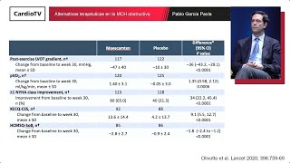 Importancia de la obstrucción en la miocardiopatía hipertrófica [upl. by Musette]