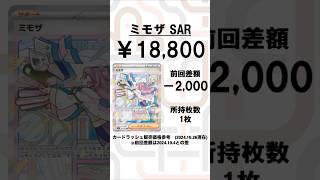 【ポケカ】バイオレットex 販売価格 ポケモンカード ポケカ高騰 ポケカ相場 pokemon ミモザ ミライドン [upl. by Ruelle695]