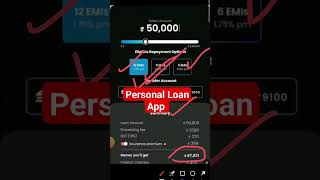 101 New Instant Loan App Without Income Proof  Loan App Fast Approval 2024 [upl. by Atnauqal11]