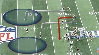 How Bill Belichick and the Patriots held the Rams to 3 points in the Super Bowl [upl. by Ycrem694]